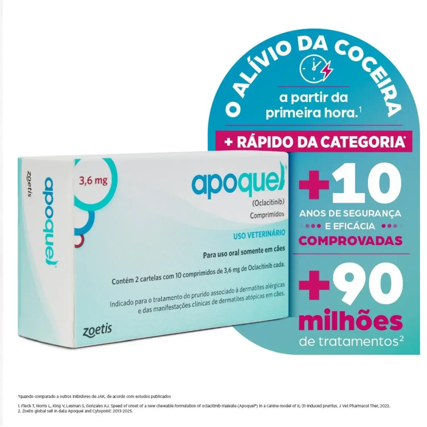 Apoquel-Embalagem 3.6mg